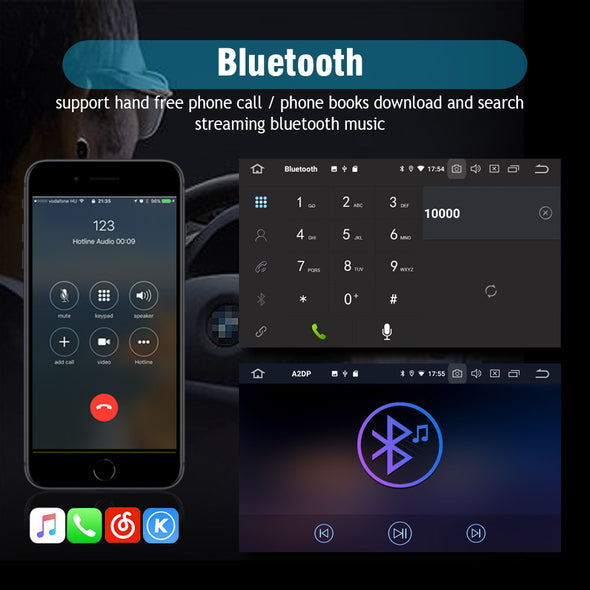 SYGAV 10.2“  Android car stereo radio for 2015-2018 Kia Sorento GPS navigation CarPlay Android Auto WiFi Bluetooth
