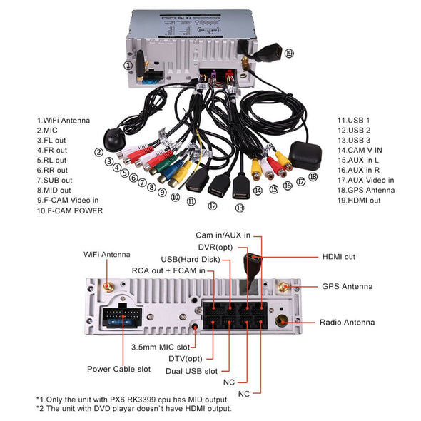 connection instructions of sygav unit