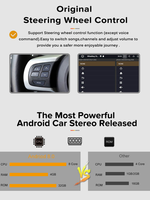 configuration and steering wheel control