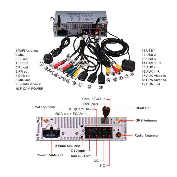 car radio harness